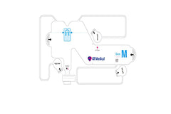 Original QHeart Sensor - F01145UNI04001thumb